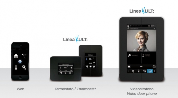Interfacce utente e applicazioni web KBLUE